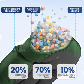 IASEAHK mix-fill memory foam provides responsive support and pressure relief