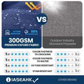 IASEAHK bench cushion designed to fit a wide range of indoor and outdoor furniture