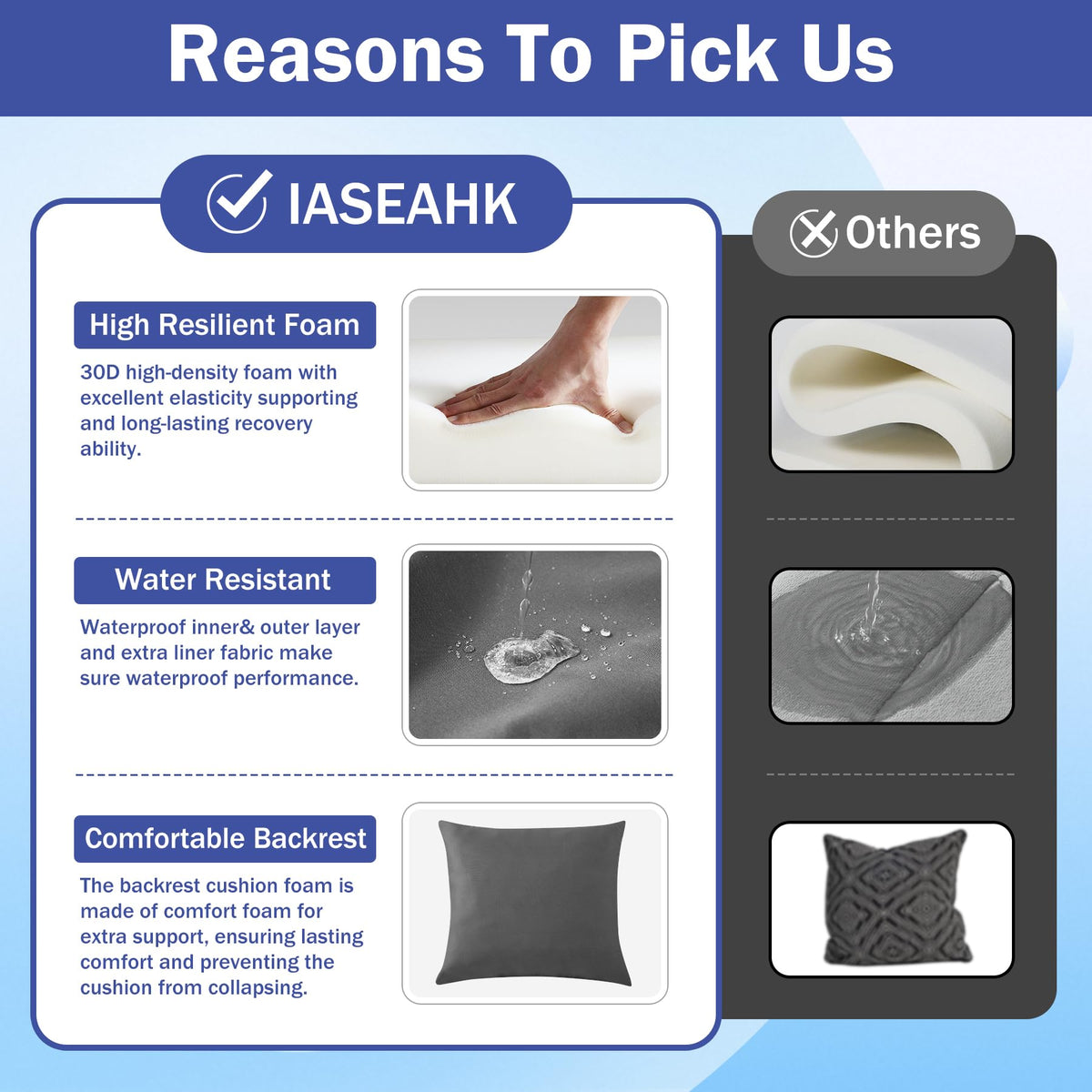 IASEAHK fade-resistant material, keeps cushion colors vibrant over time.