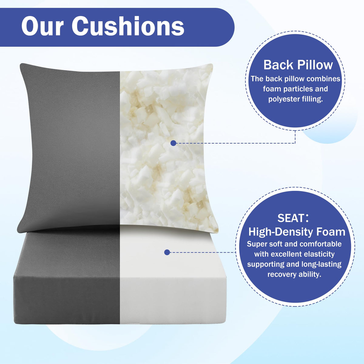 IASEAHK cushion with adjustable straps, prevents slipping on windy days.