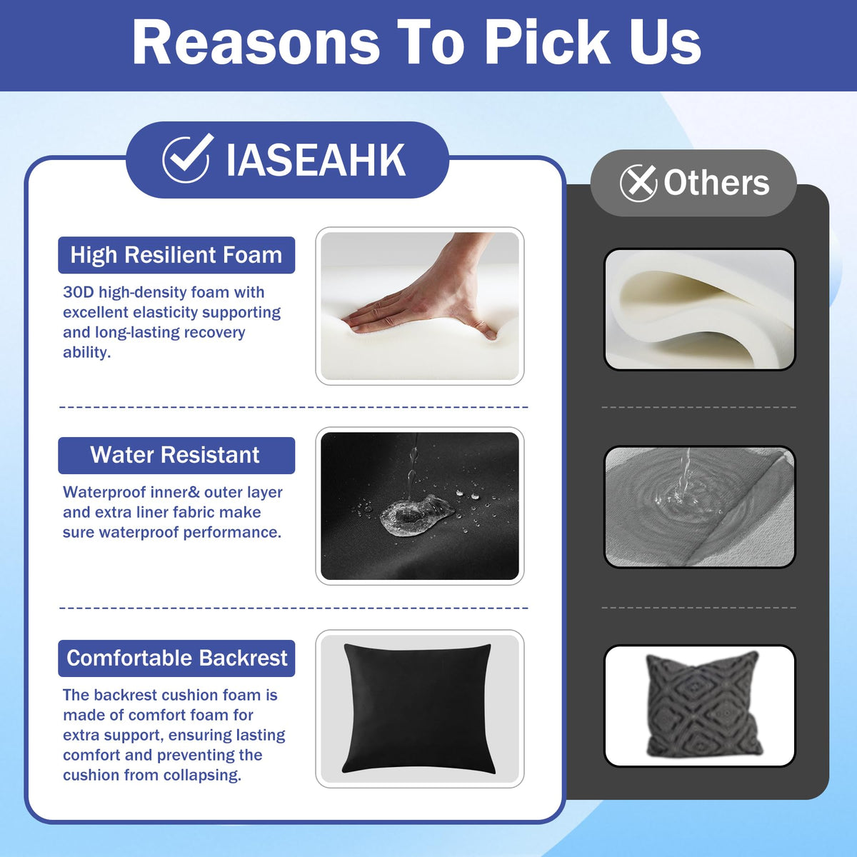 IASEAHK removable machine-washable covers simplify cleaning