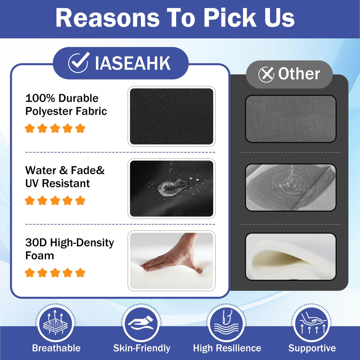 IASEAHK square-corner stitching keeps cushions shape and durability