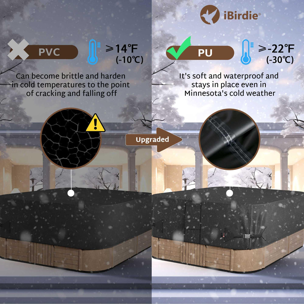 iBirdie cover with air vents and two handles for easy on/off