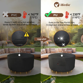 iBirdie easy installation for fast setup and secure fit