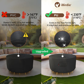 ibirdie fire pit cover at dusk protects your fire pit from weather