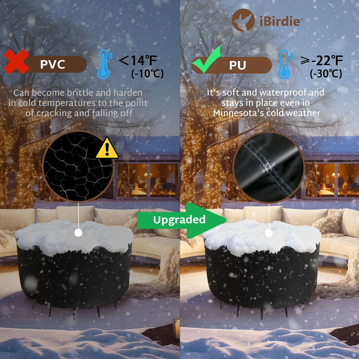 iBirdie outdoor cover provides protection against seasonal changes