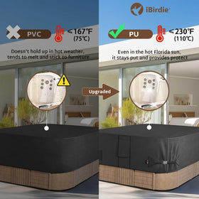 iBirdie 73x62 cover waterproof seams and reinforced corners