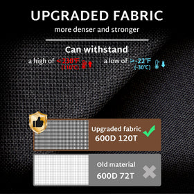 iBirdie 110x110 compact-storage shot showing easy folding for storage
