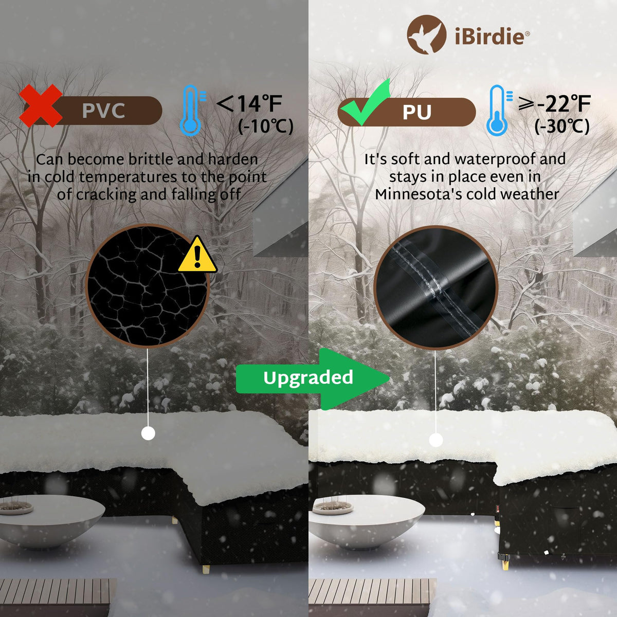 iBirdie waterproof tape seams highlight leak protection during rain