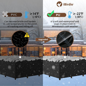 iBirdie 600D oxford material closeup highlights waterproof protection.
