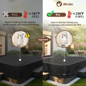 iBirdie air vents promote moisture escape to prevent interior buildup.