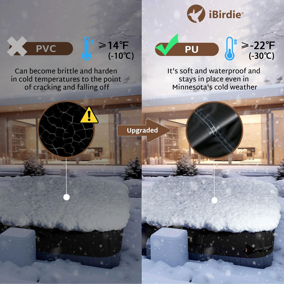 iBirdie waterproof coating keeps inner layers dry in wet weather.