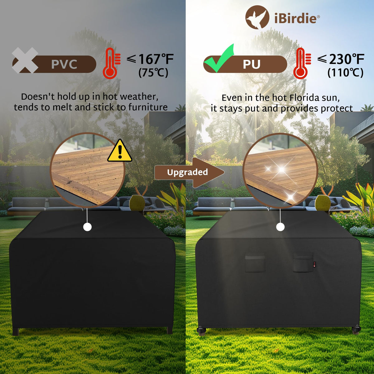 iBirdie patio cover with air vents prevents condensation and keeps interior dry.