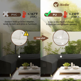 iBirdie 116x116-inch cover demonstrates weatherproof fabric in action for all seasons.