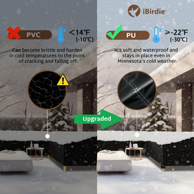 iBirdie 600D fabric cover delivering durable protection for patios.