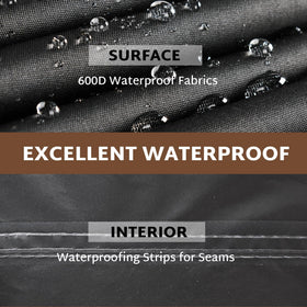 iBirdie side vents promoting airflow and reducing condensation under the cover.
