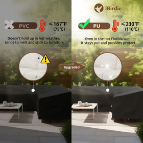 iBirdie waterproof tape seams help prevent leaks and keep cushions dry.
