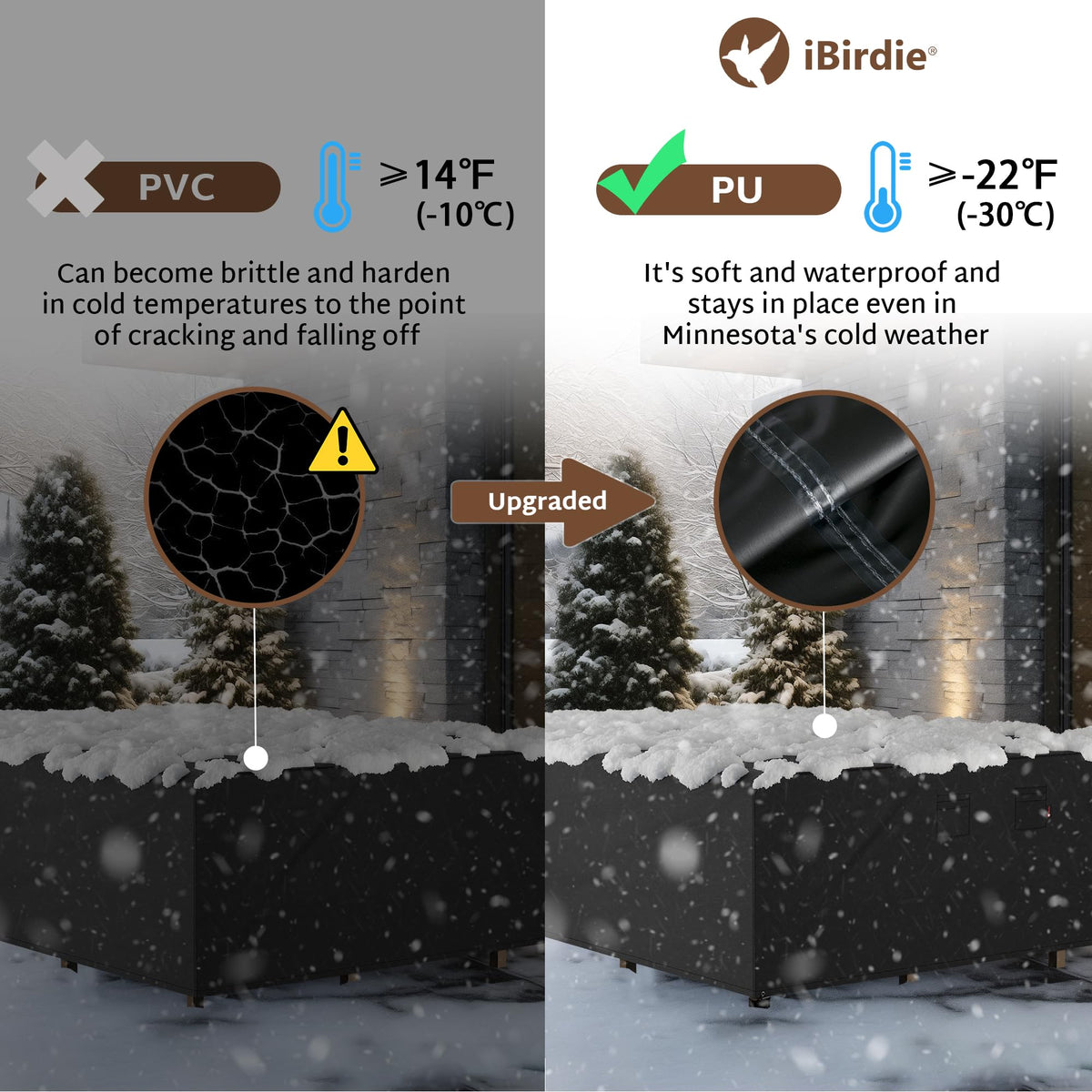 ibirdie cover features reinforced double stitching for durability