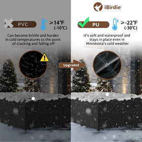 ibirdie cover features reinforced double stitching for durability