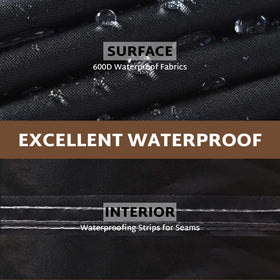 iBirdie waterproof tape seams seal out water and keep cushions dry.