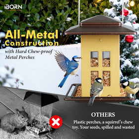 iBorn 18 cm roof protects seeds from rain and moisture.