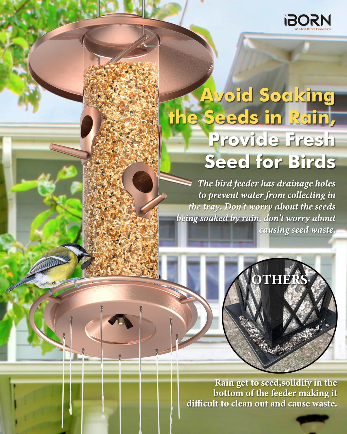 iBorn bird feeder outdoors easy-clean disassembly simplifies routine cleaning