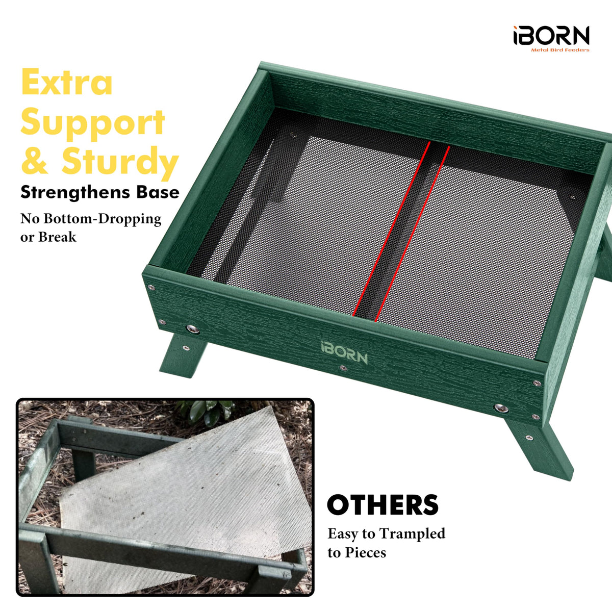 iBorn platform feeder squirrel access area shows safe platform for nibbling control