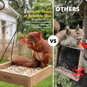 iBorn RoHS-compliant design ensures safe handling around children and pets.