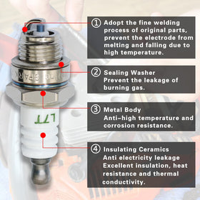 iBroPrat spark plugs RCJ6Y/RCJ7Y: durable core for longer engine life
