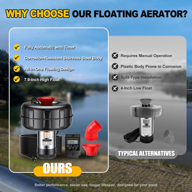 15,000 GPH flow from iCapeson pond aerator showing rapid movement