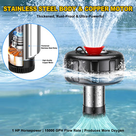 Dual nozzle pattern sprays from iCapeson aerator enhancing aesthetics and health