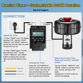 Three year warranty highlights durable design and reliable performance