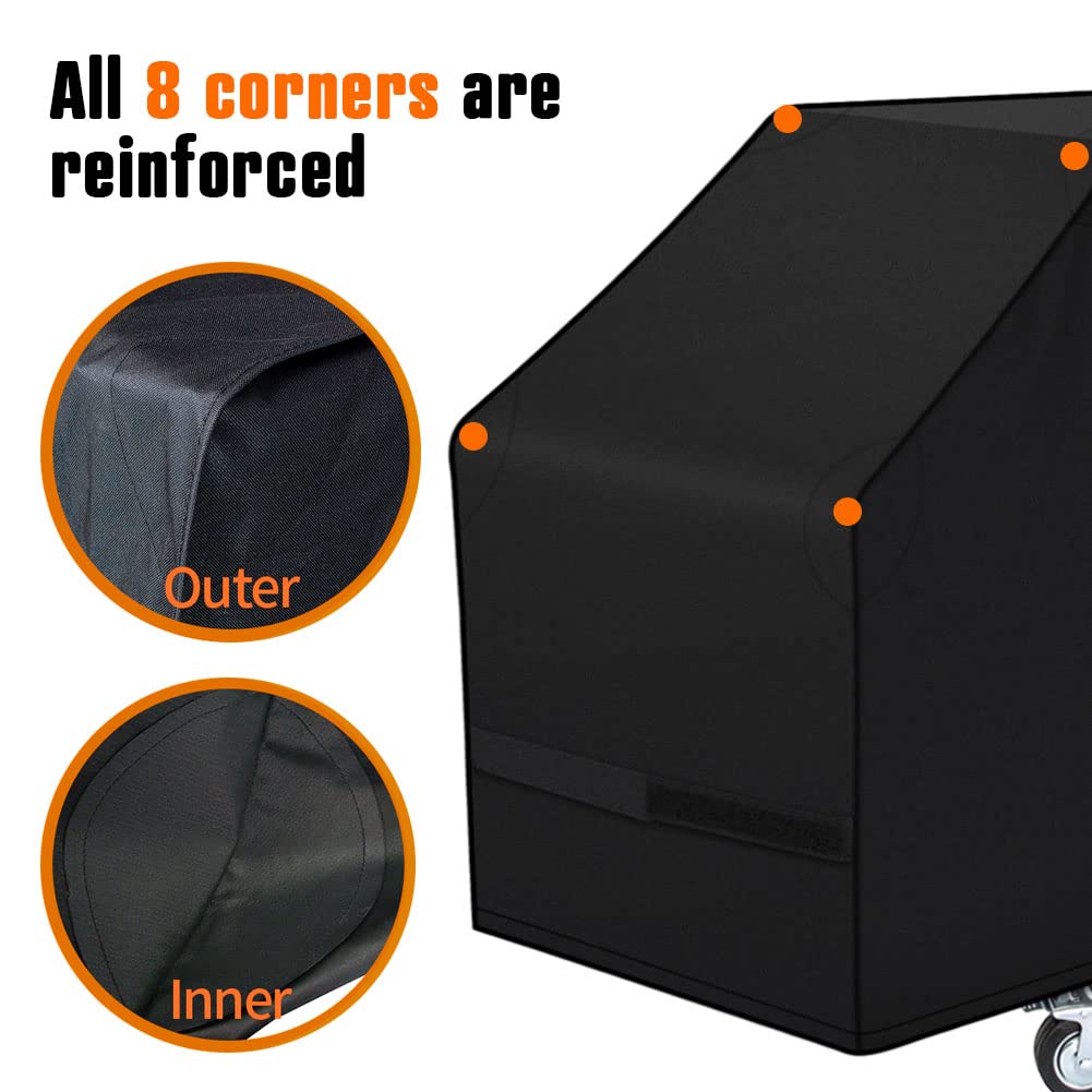iCover dual side handles enable easy on off access