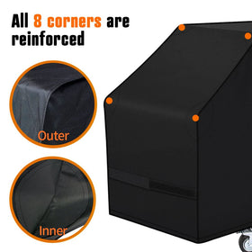 iCover dual side handles enable easy on off access