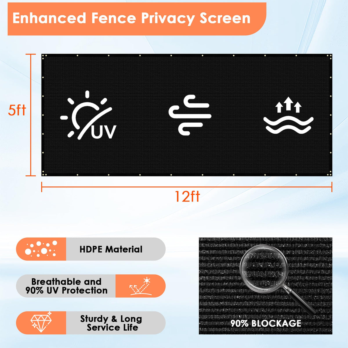 iCover high-density knit fence screen offering private yet airy visibility