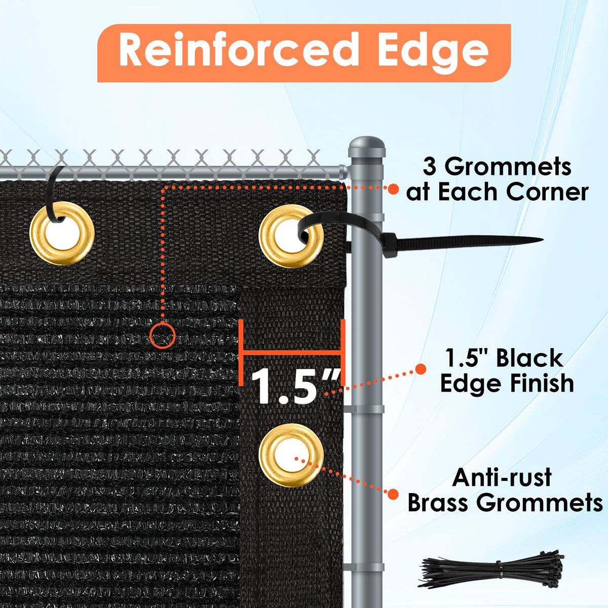 iCover reinforced bindings prevent tearing for long lasting privacy panels