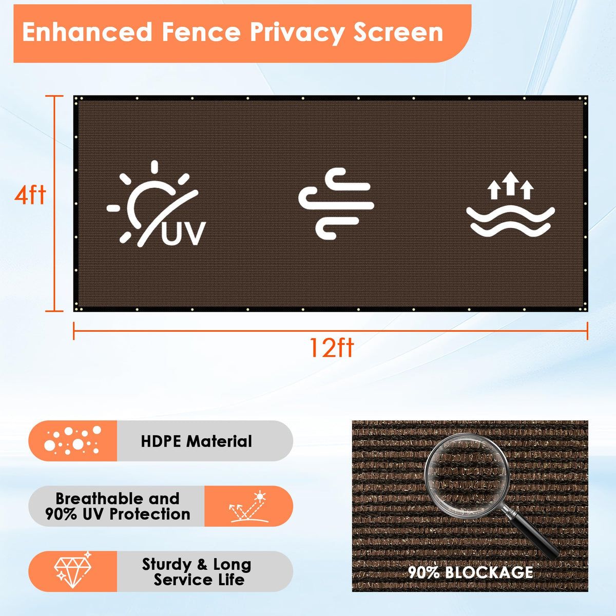 iCOVER rust-proof copper grommets withstand outdoor use