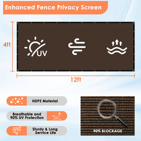 iCOVER rust-proof copper grommets withstand outdoor use