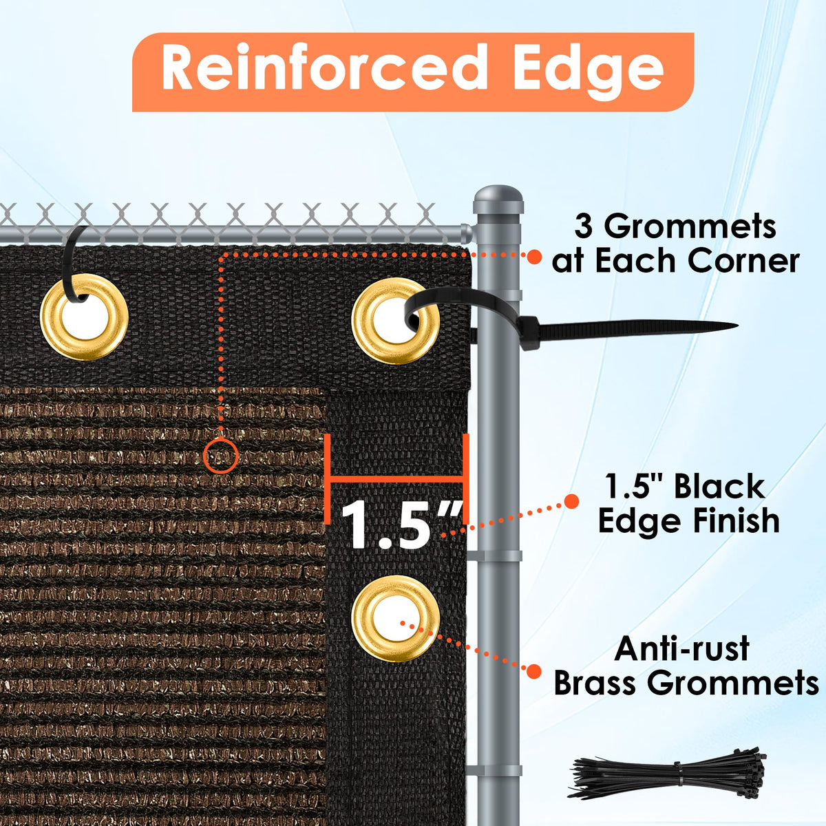 Triangle grommet support distributes tension on iCover screen