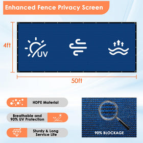 iCover zipper ties included for quick secure installation