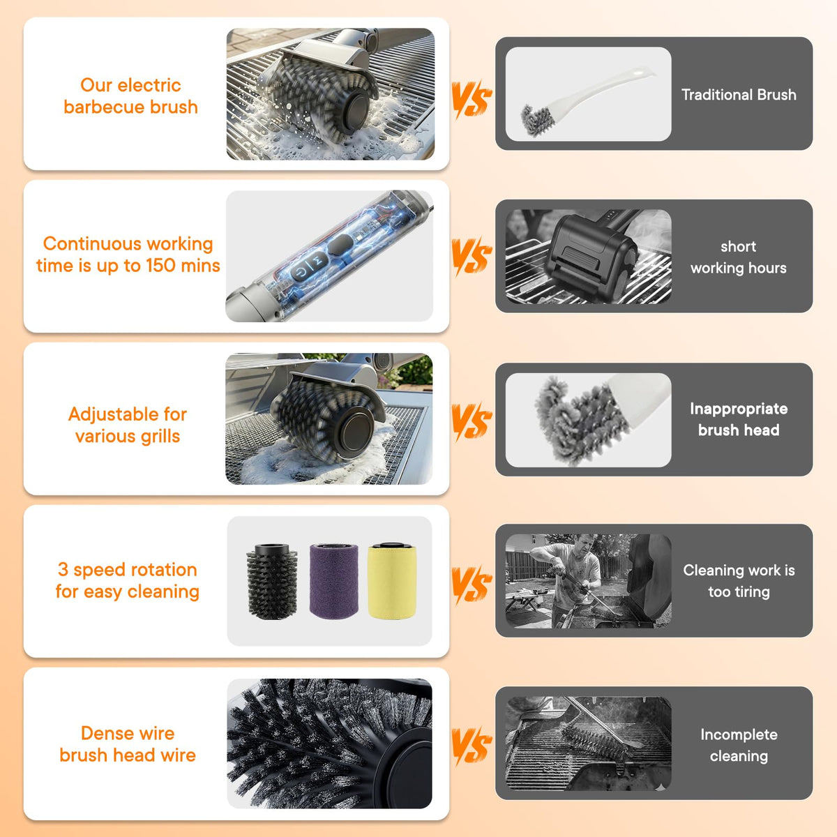 IDACYRIA grill brush heads with mesh and cloth for different grime