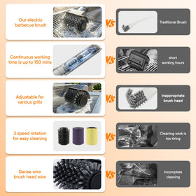 IDACYRIA grill brush heads with mesh and cloth for different grime