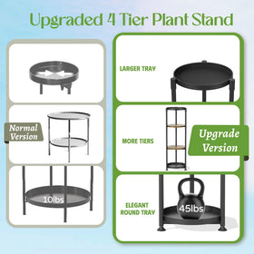 iDavosic.ly heavy-duty iron plant stand supports medium to heavy pots safely.