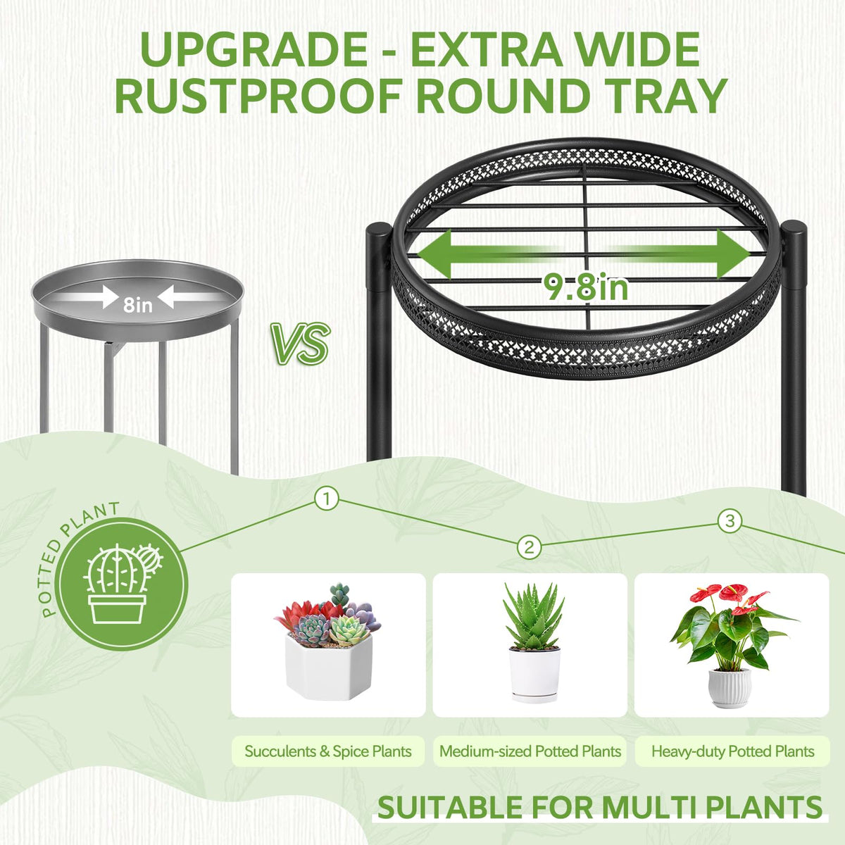 idavosic.ly sturdy iron frame supports heavy pots with dependable durability.