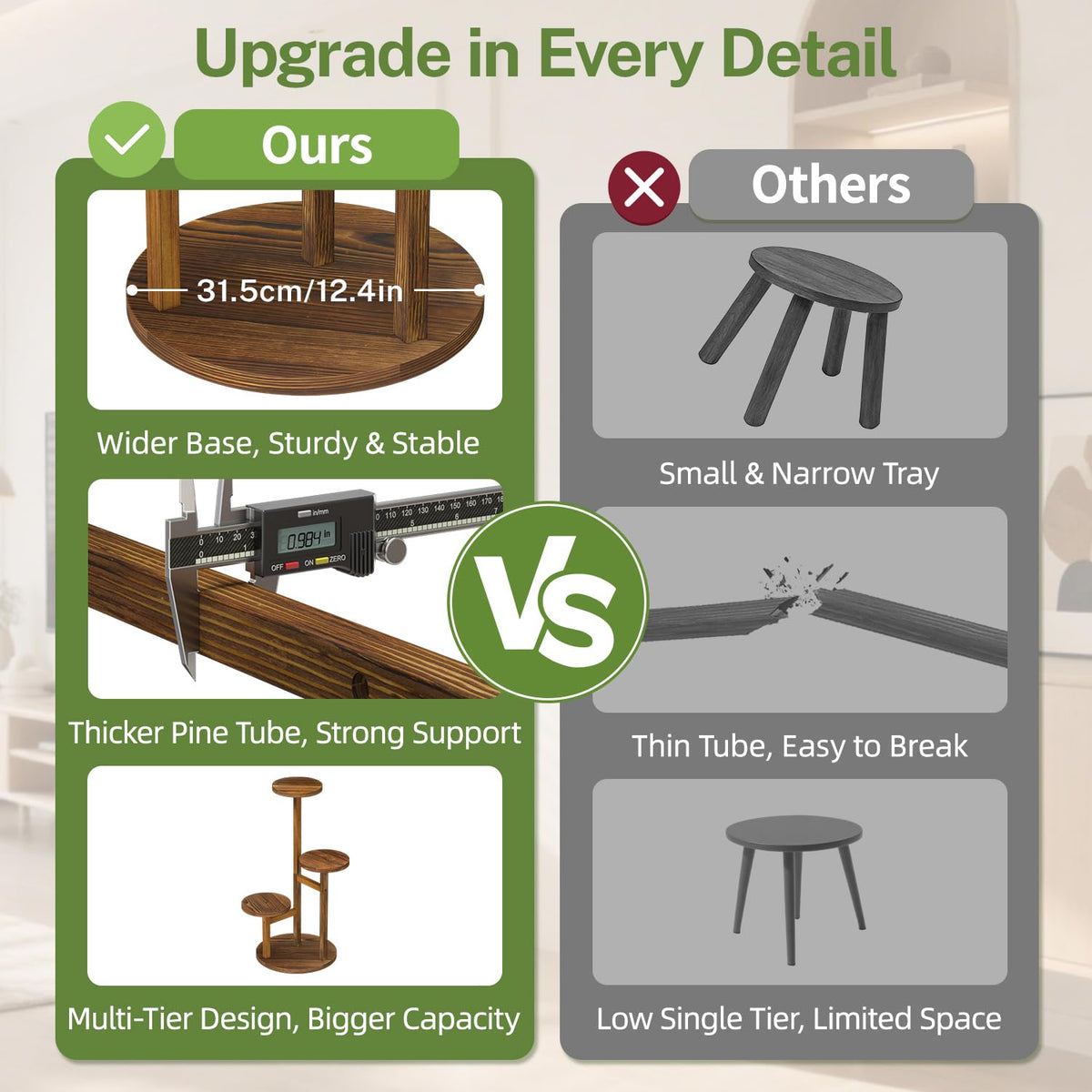 idavosic.ly wide base enhances stand stability on floors.