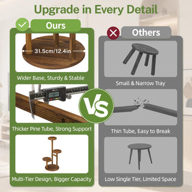 idavosic.ly wide base enhances stand stability on floors.