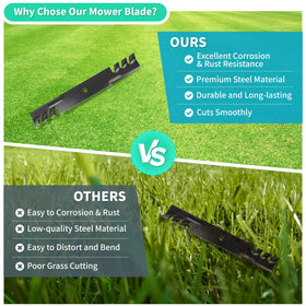 IDEASURE mulching blades enhance cutting efficiency on uneven lawns.