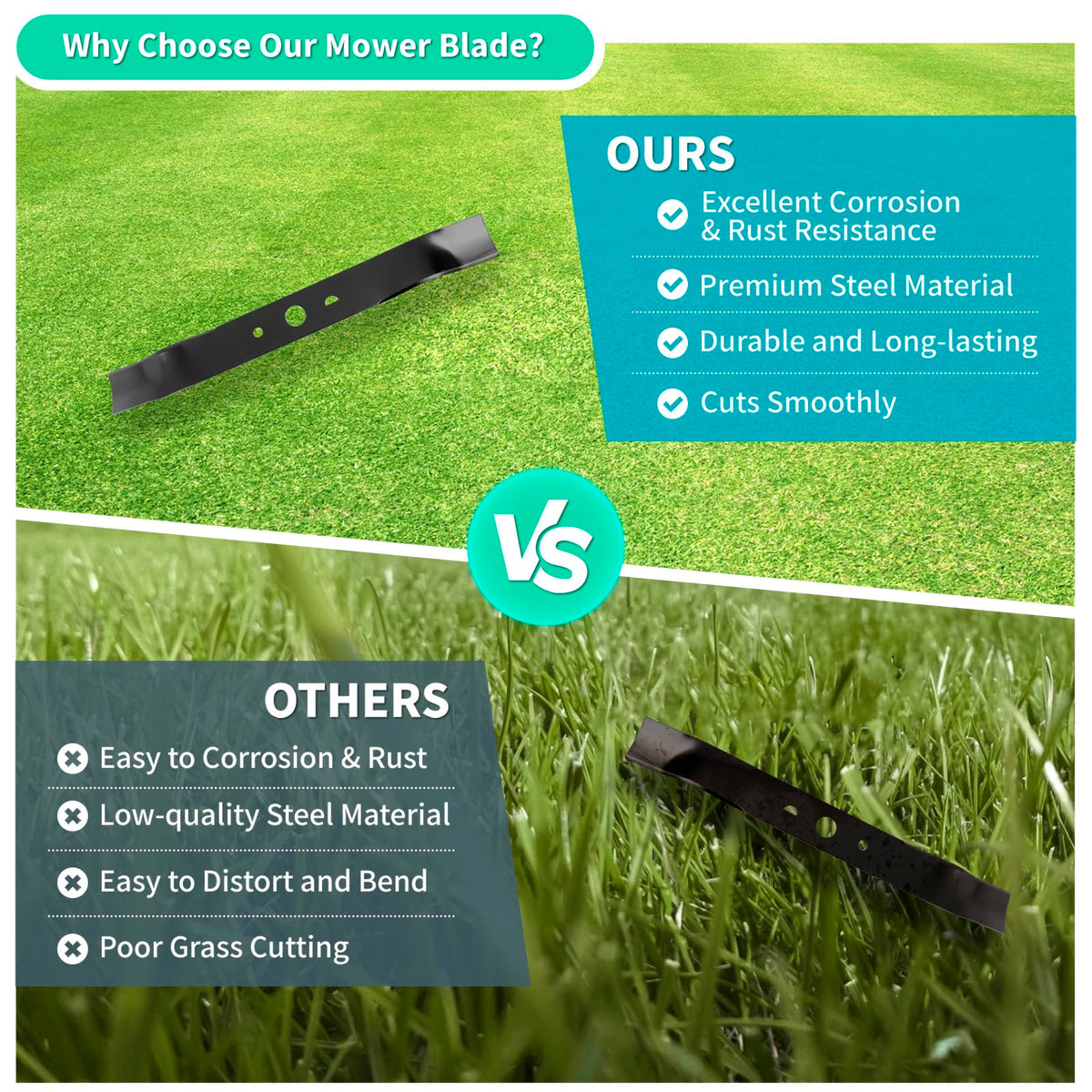 IDEASURE 1-pack blade replacement for quick mower upkeep.