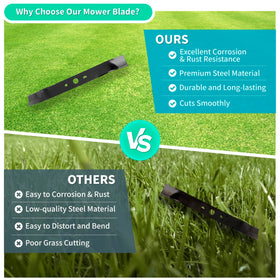 IDEASURE 1-pack blade replacement for quick mower upkeep.