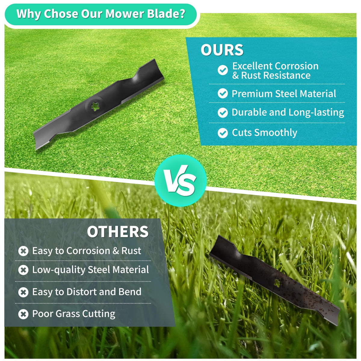 IDEASURE 48-deck mower blade fitment diagram with center hole and dimensions